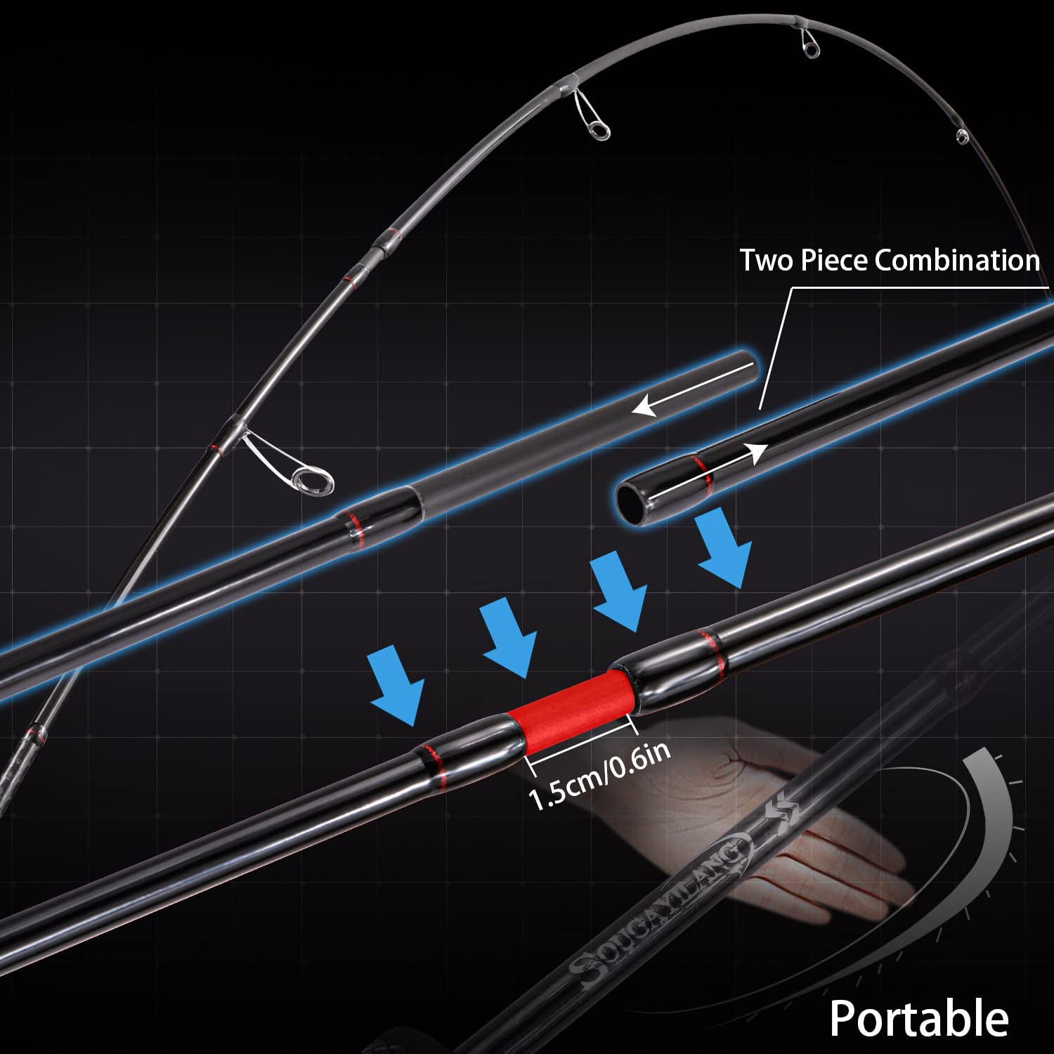 Sougayilang Spinning Reel and Fishing Rod Combo, 2-Piece Medium Durable Graphite Blank Rod, High Carbon One-Piece Grip,Size 2000 Reel