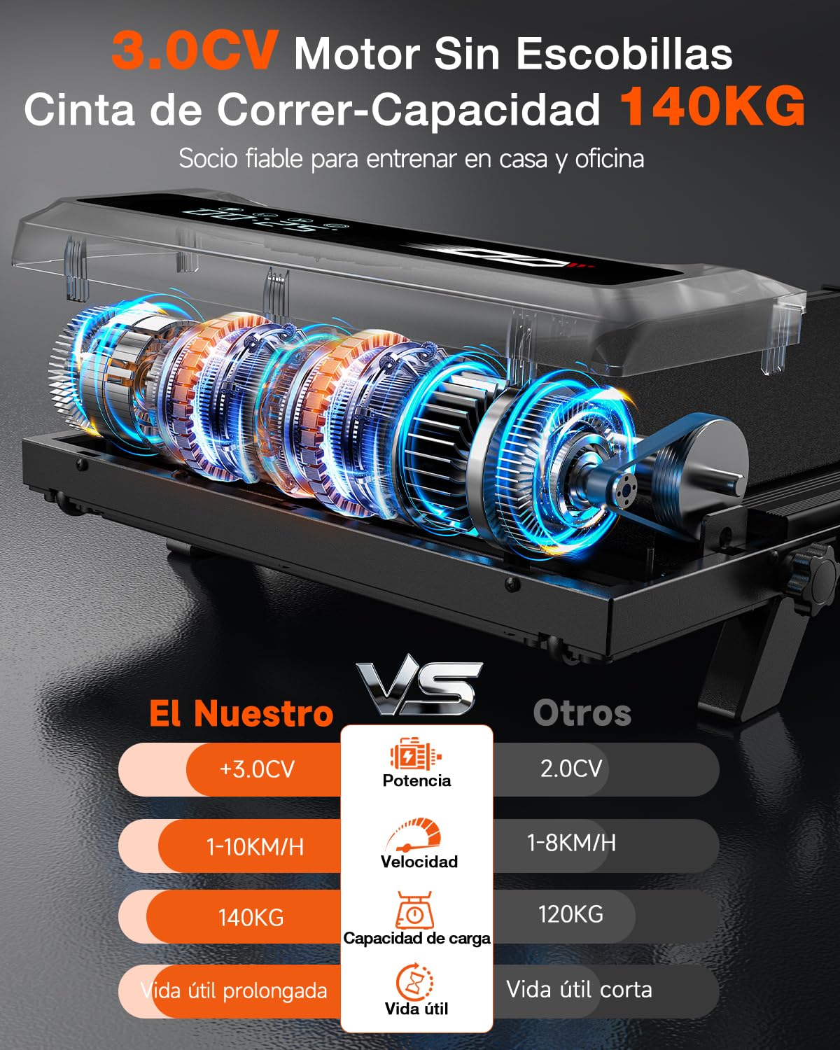 Cinta de Correr 4 en 1 Plegable con Inclinación 9% – Caminadora Eléctrica Silenciosa 10 km/h, Motor 3,0 CV, Sistema de Amortiguación, Pantalla LCD, 140 kg Máx – Hogar, Oficina y Fitness en Casa
