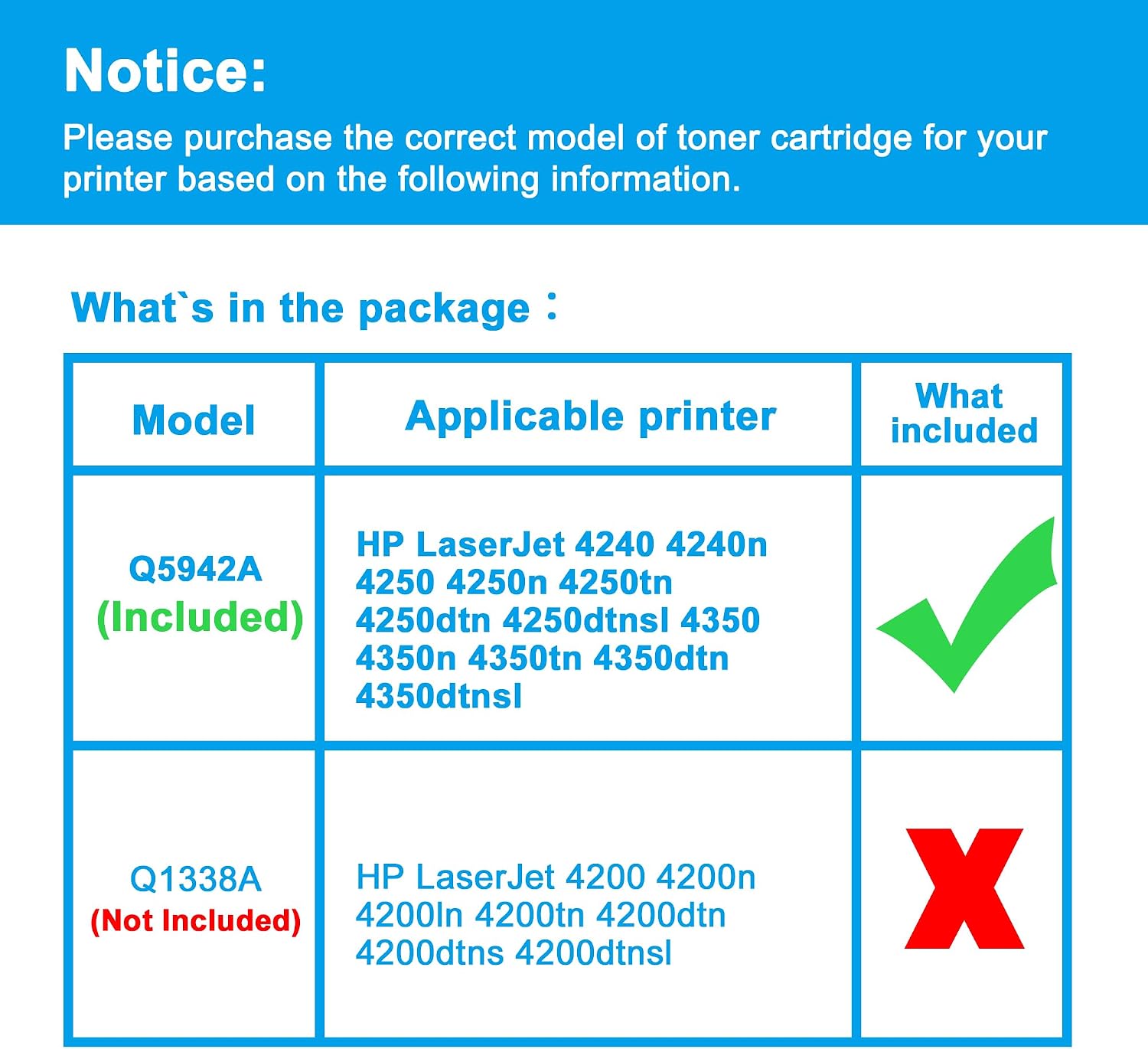 LCL Compatible Toner Cartridge Replacement for HP 42A 5942A Q5942A 4240 4240n 4250 4250n 4250tn 4250dtn 4250dtnsl 4350 4350n 4350tn 4350dtn 4350dtnsl (1-Pack Black)