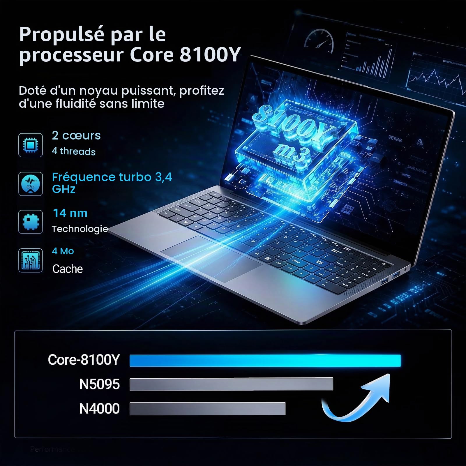 PC Portable 15,6", Core jusqu'à 3,4 GHz, 8Go RAM 256Go SSD