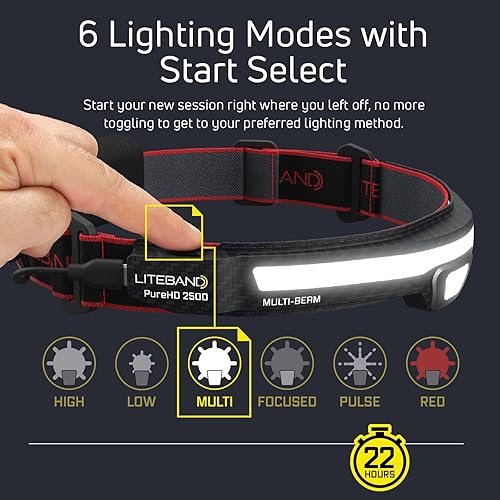 Miniatura 6 de Liteband PRO PureHD - Linterna frontal LED súper brillante de 2500 lúmenes, recargable y potente, funciona con batería, para campamento, correr, luz