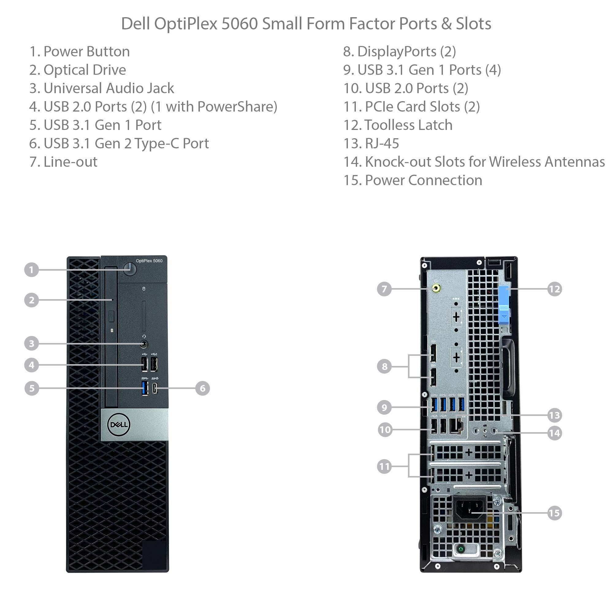 Amazon.com: Dell OptiPlex 5060 SFF 小型桌上型電腦Intel 6核心i5 