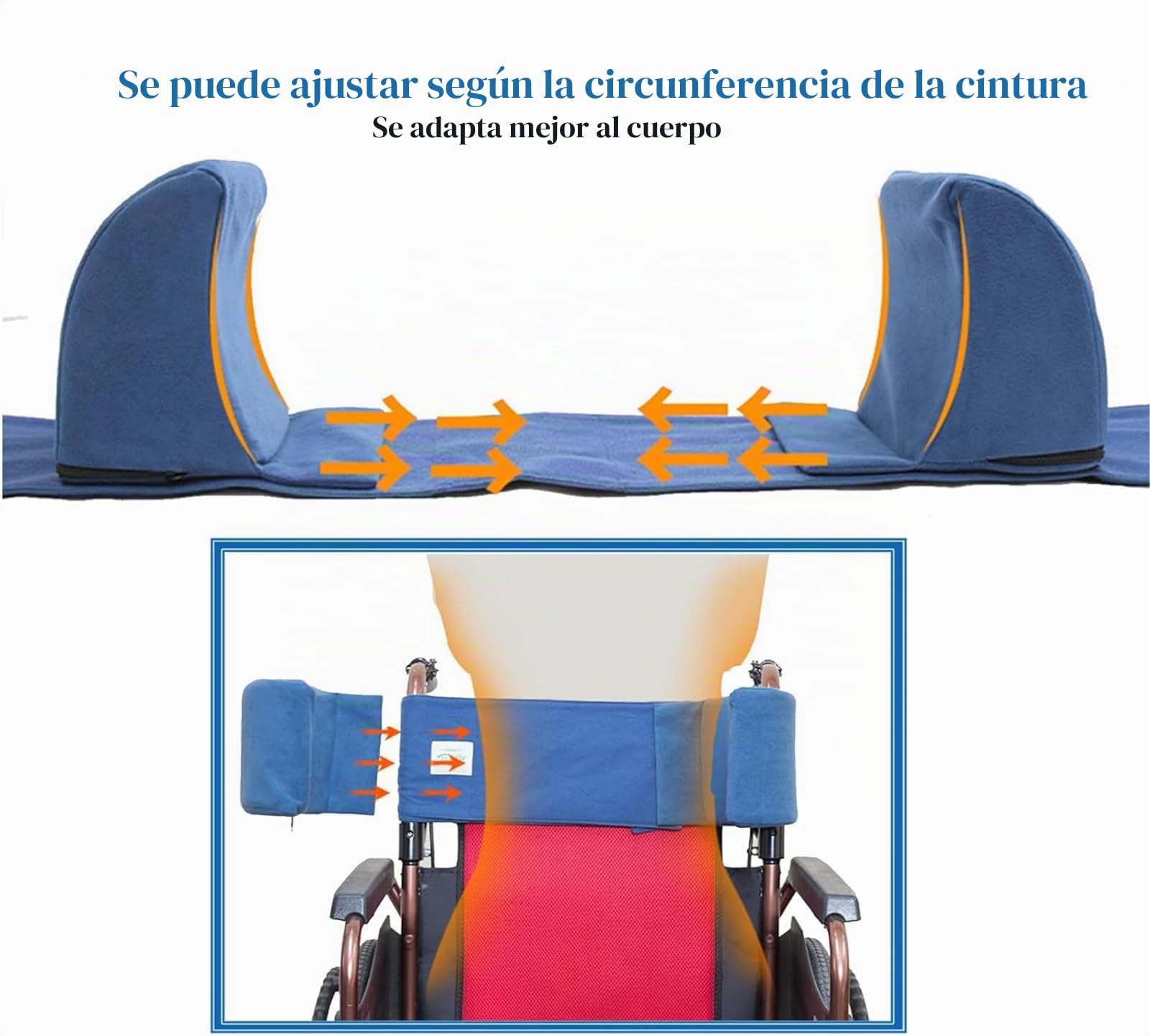 CUSMA Cojín De Soporte Lateral para Silla De Ruedas, Cojín De Respaldo para Posicionamiento En Silla De Ruedas, Cojín De Cuña De Espuma Lateral para Personas Mayores