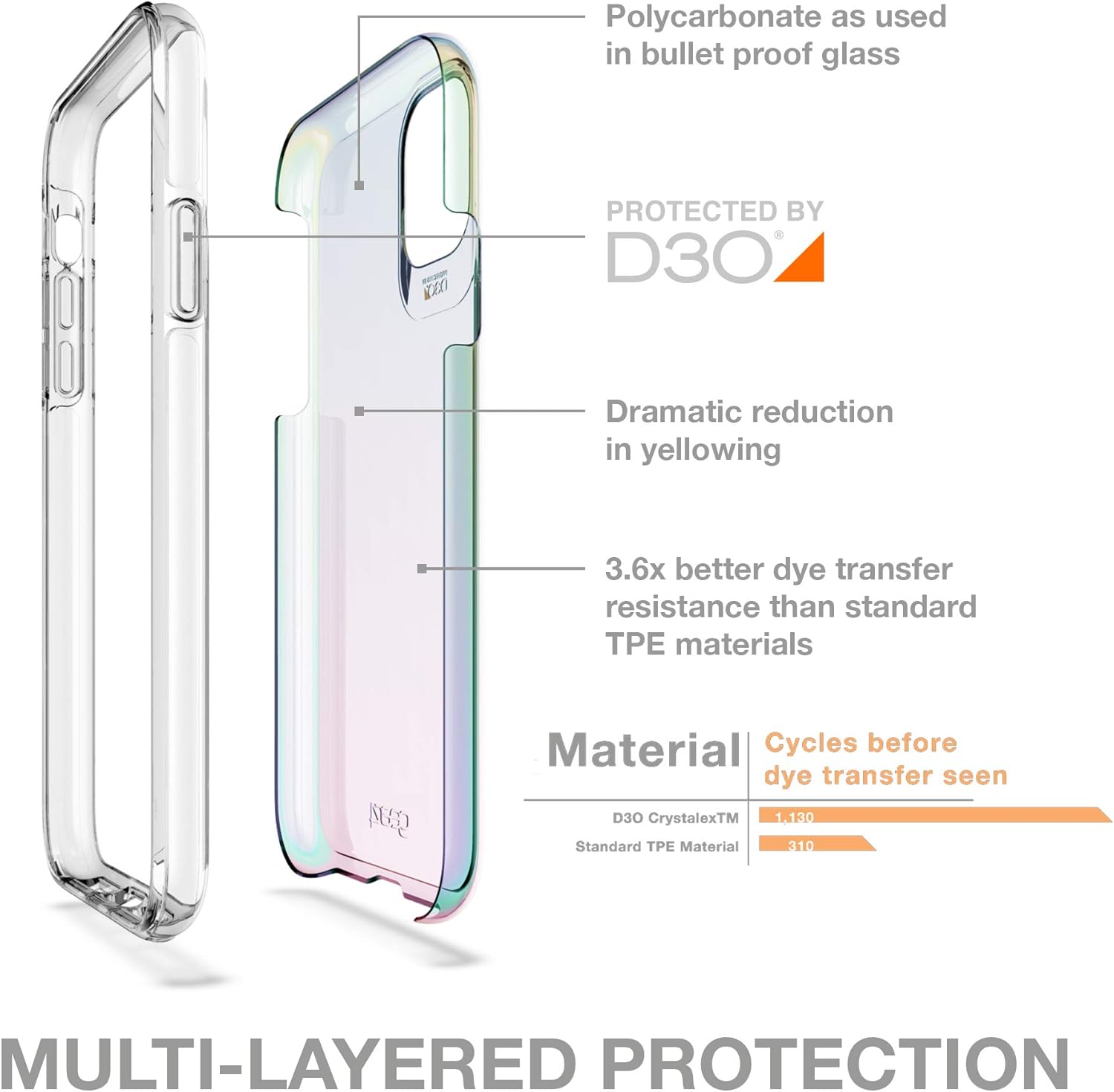 Nеw Prоduсt ZAGG Gear4 Crystal Palace Iridescent Compatible with iPhone 11 Case, Advanced Impact Protection, Anti-Yellowing, Phone Cover – Iridescent Prоduсt Dеаl ZAGG Gear4 Crystal Palace Iridescent Compatible with iPhone 11 Case, Advanced Impact Protection, Anti-Yellowing, Phone Cover – Iridescent