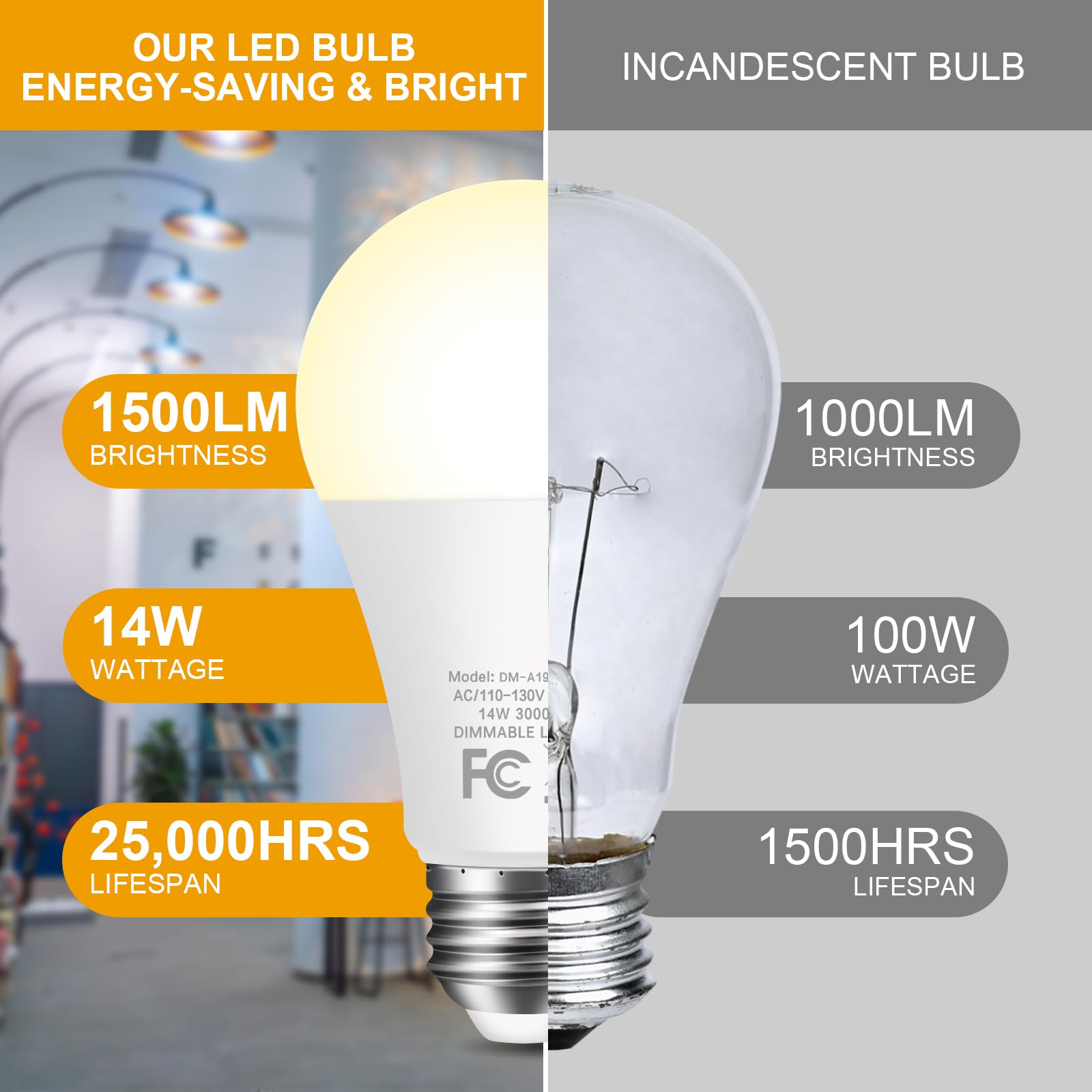 12-Pack 14W LED Dimmable Light Bulbs 100 Watt Equivalent A19 LED Light bulbs Bright 1500LM LED Bulbs with — view 3