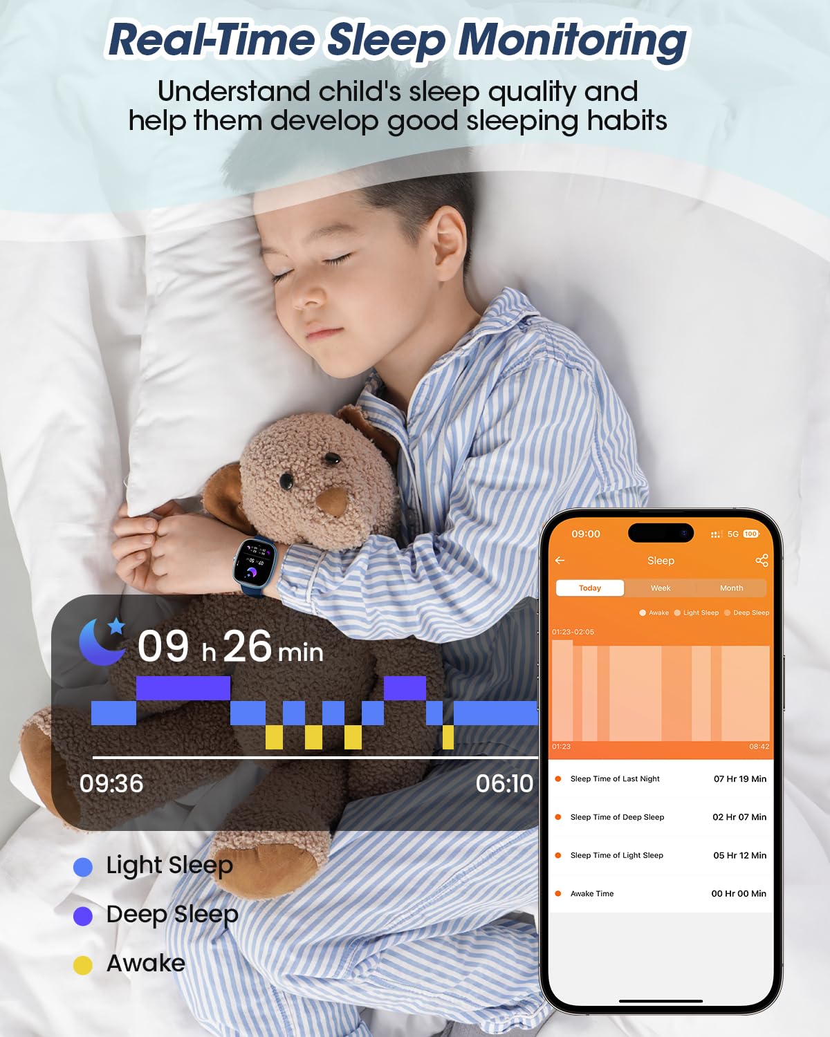 TotsyFun Smartwatch Bambini, Orologio Smartwatch Bambino con 20 Modalità Sportive, 19 Giochi, Frequenza Cardiaca, Monitor del Sonno, Impermeabile IP68, Regalo per Adolescenti 7 agli 11 Anni, Blu
