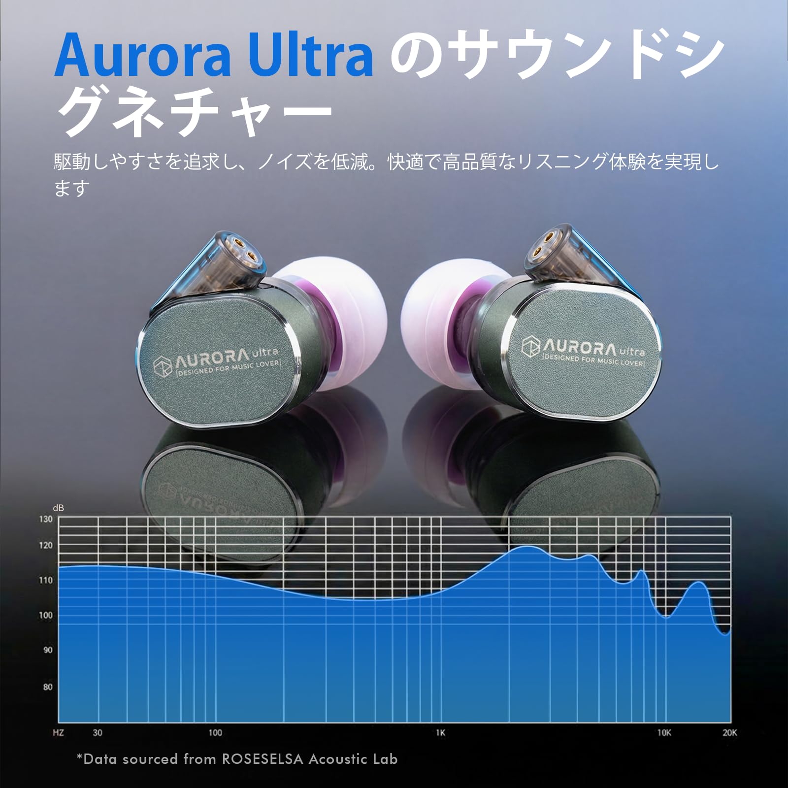 Amazon.co.jp: HiFiGo 有線イヤホン ゲーミングイヤホン イヤモニ ROSE