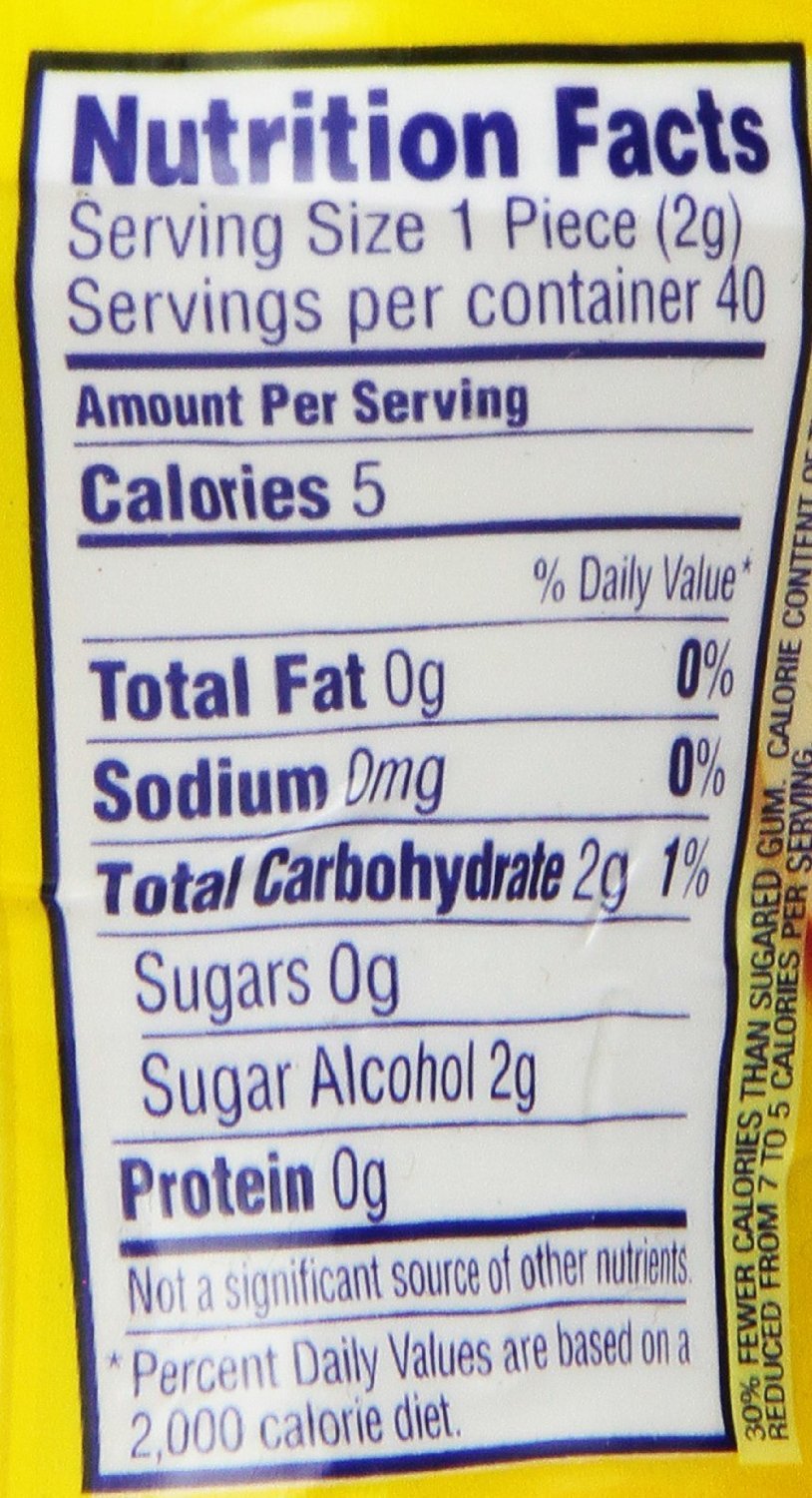 Juicy Fruit Gum Nutrition Facts