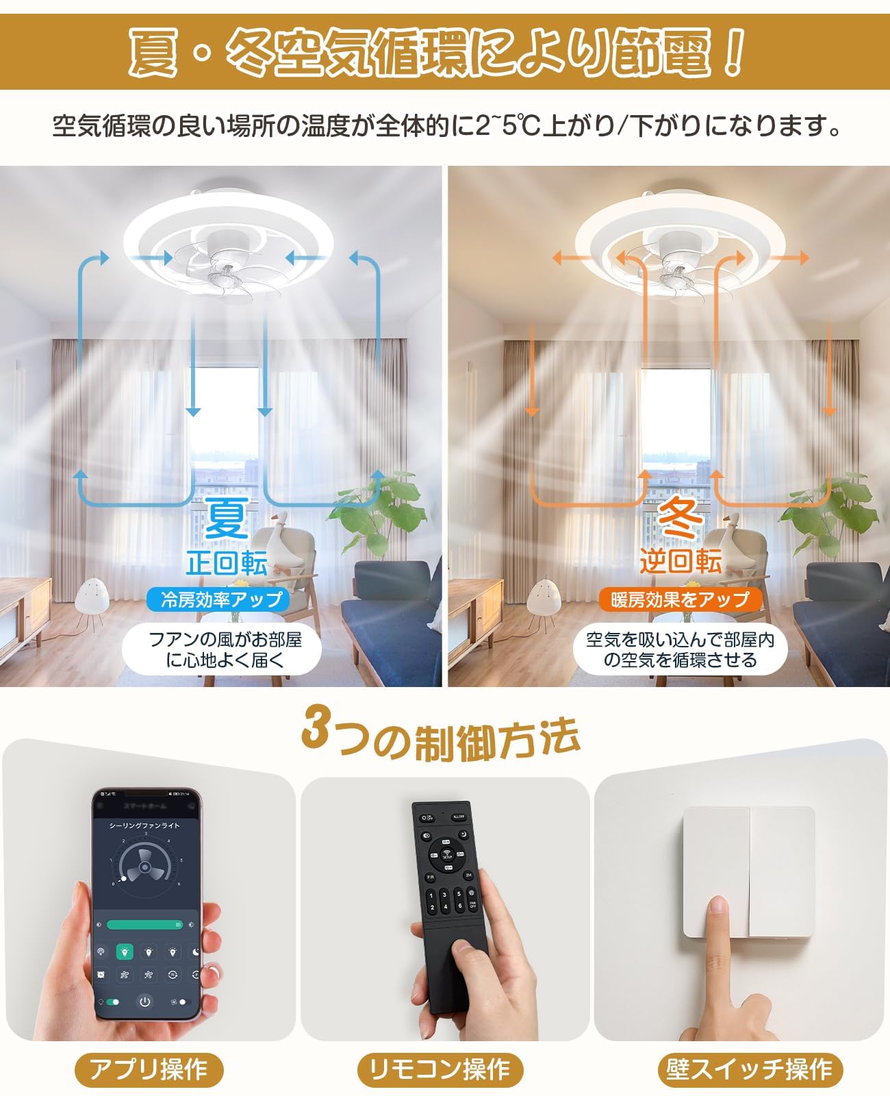 Amazon.co.jp : SUKITEN シーリングファンライト 首振り機能 正逆回転