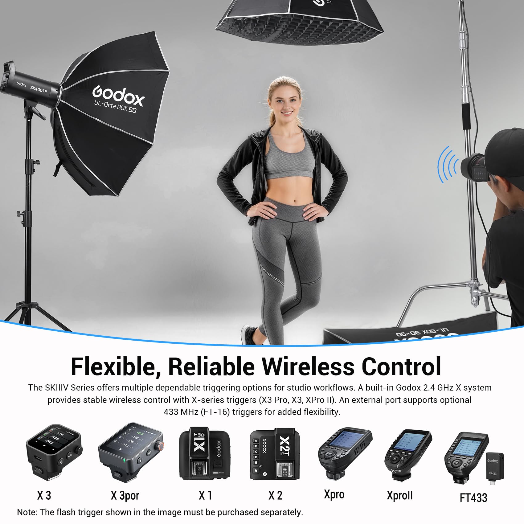 Godox SK400III-V SK400III V 400Ws Flash de Estudio Profesional Strobe | GN58,Tiempo Reciclaje 0.1-1.5s,2.4G Sistema,Montura Bowens con Lámpara Modelado LED 10W para Rodaje, Fotografía