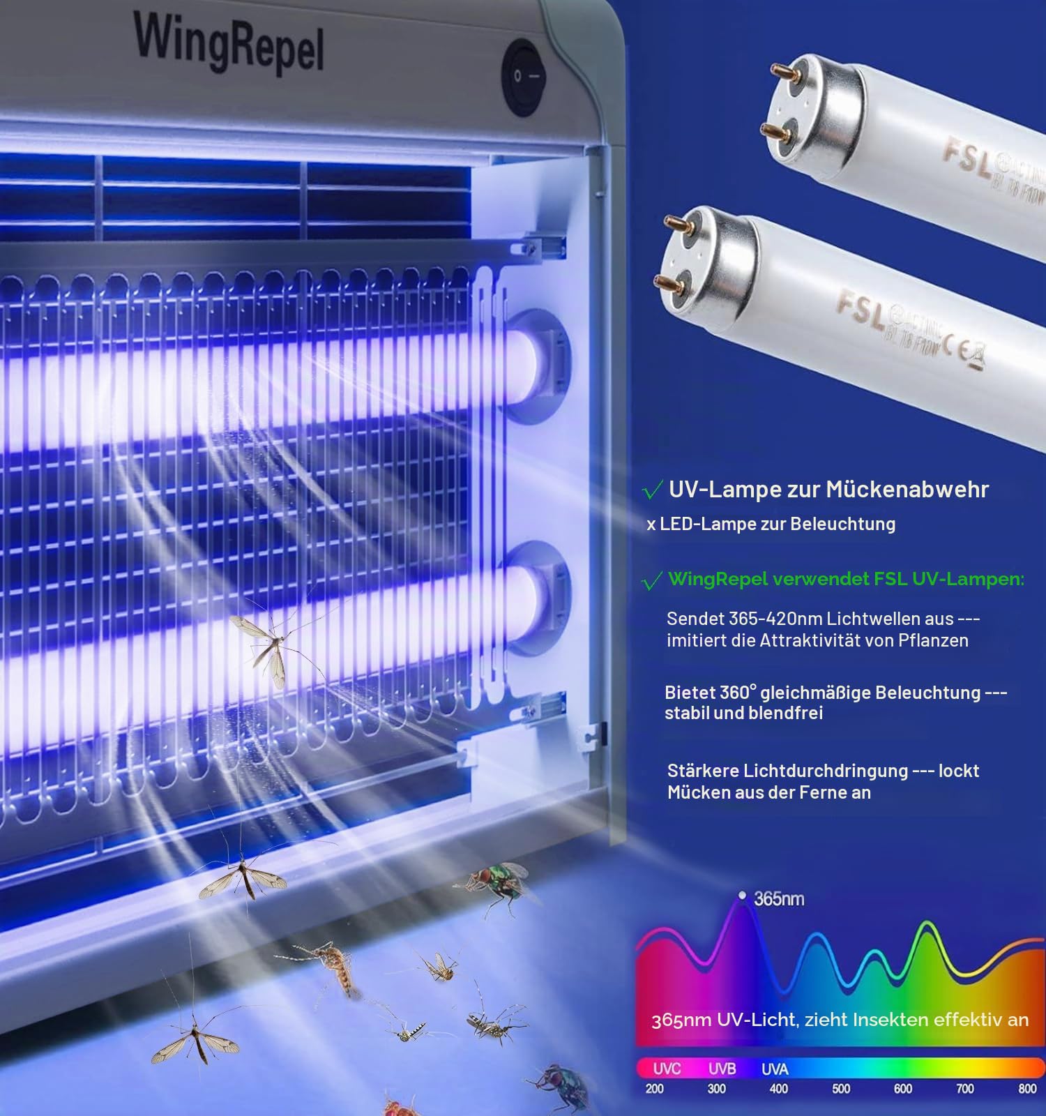 UV Fliegenvernichter Elektrisch Innen, Fliegenfalle Elektrisch Insektenvernichter mit UV Lampe 20W, 2400V Leistungsstark Hängende Fliegenfalle Fliegenfänger
