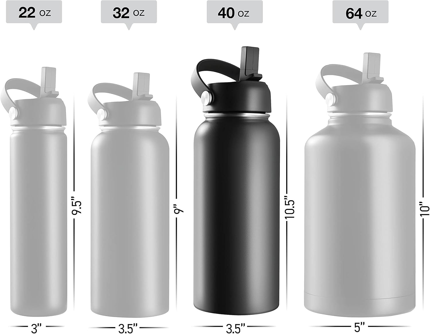 Stainless Steel Insulated Water Bottle and Travel Mug for Hot and Cold Beverages, Wide Mouth, Double Wall Insulated Hydration Sports Water Bottle for Hiking, Biking, Outdoor, 40 OZ BPA Free