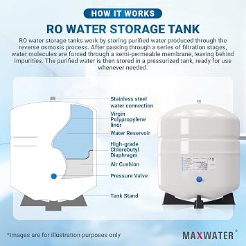 Max Water NSF Certified Heavy Duty 4.4 Gallon @100 PSI RO (Reverse Osmosis) Water Storage Tank, PA-E RO-132 + Valve