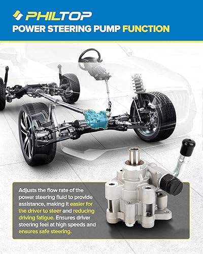 Miniatura 156 de PHILTOP Bomba de dirección asistida 20-806 OE apta para Aveo5 2007 2008, Aveo 2008, bomba de asistencia asistida 96801443, bombas de dirección