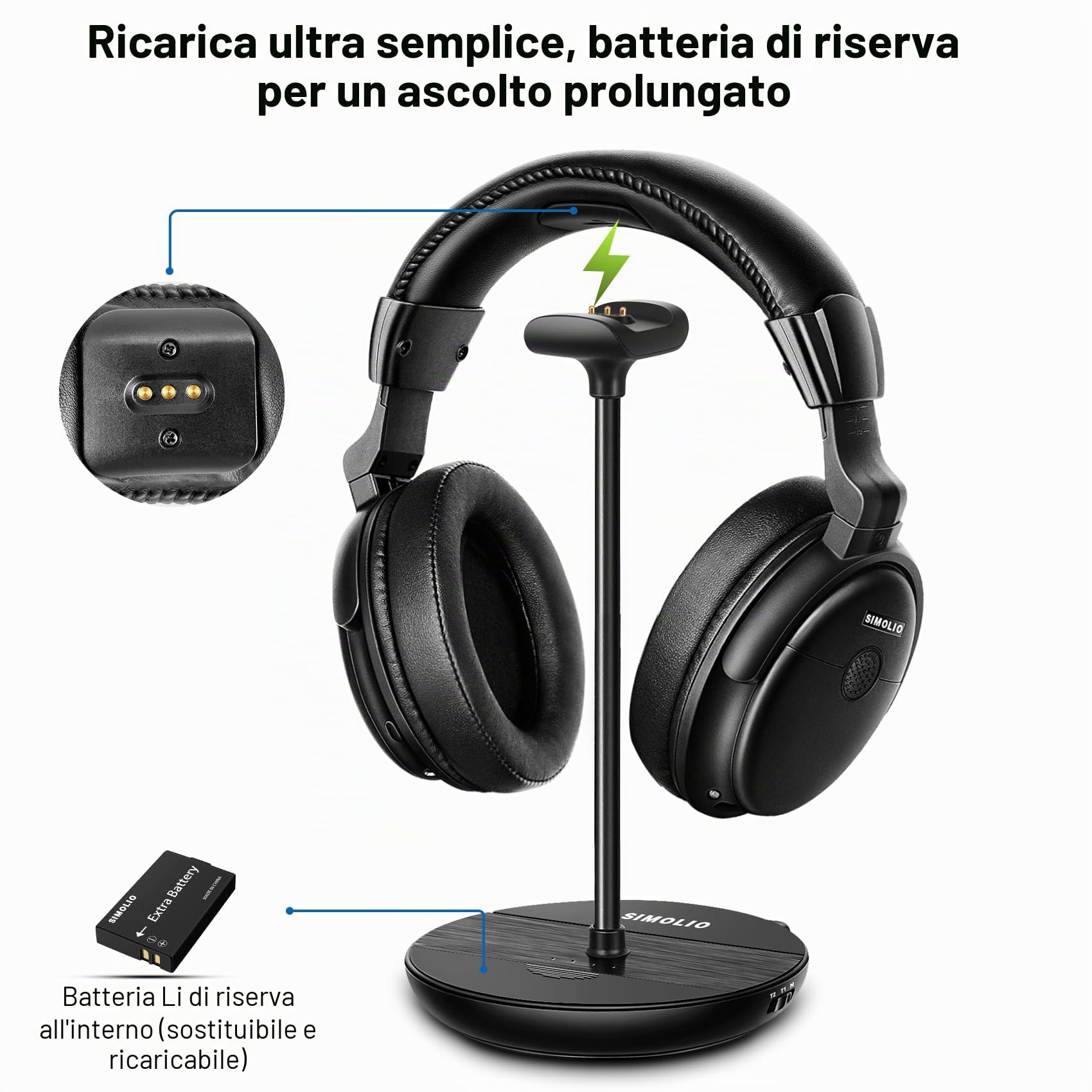 SIMOLIO Cuffie Wireless per TV con Dialogo Chiaro, Cuffie Bluetooth per TV Senza Fili con Batteria di Ricambio, Comodo da Usare per gli Anziani, by-Pass, Trasmettitore Supporto di Ricarica 2 in 1