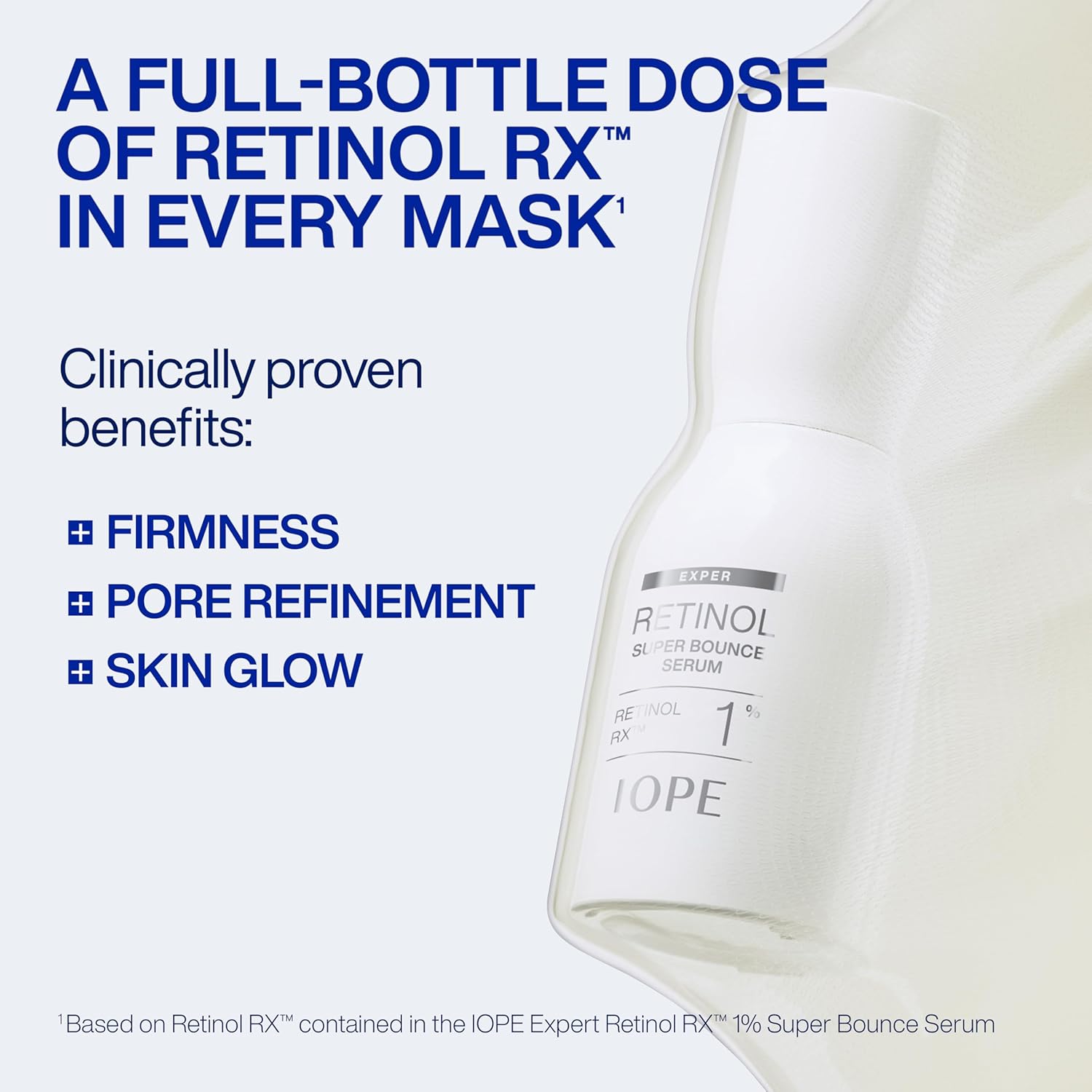 IOPE Expert Retinol Serum Gel Mask - High-Performance Hydrogel Face Mask with Retinol - Visibly Firms, Refines Pores, and Boosts Radiance - Intensive Anti-Aging Treatment