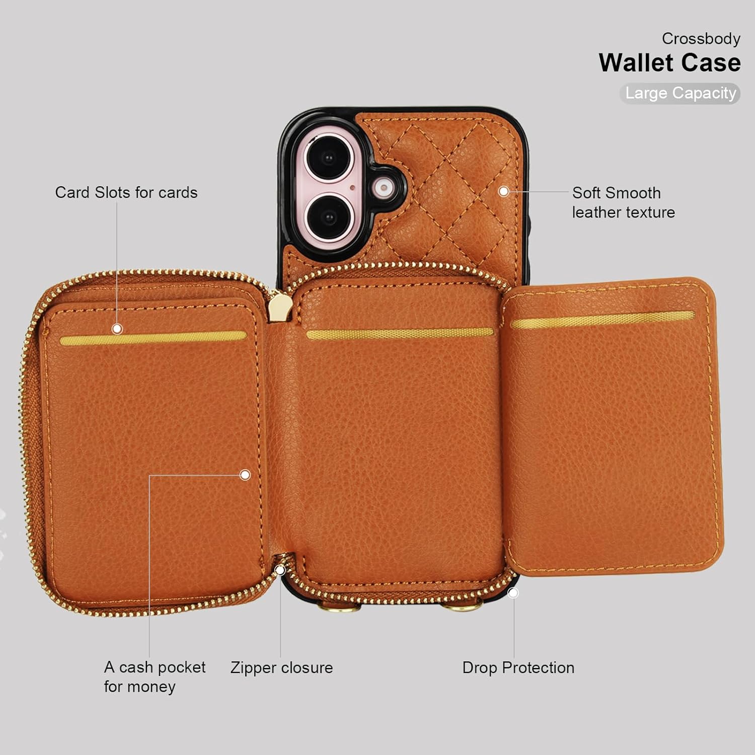 Bocasal Crossbody Wallet Case for iPhone 16, RFID Blocking PU Leather Zipper Handbag Purse Flip Cover, Kickstand Folio Case with Card Slots Holder Wrist Strap Lanyard 5G 6.1 Inch (Brown) - Image 7