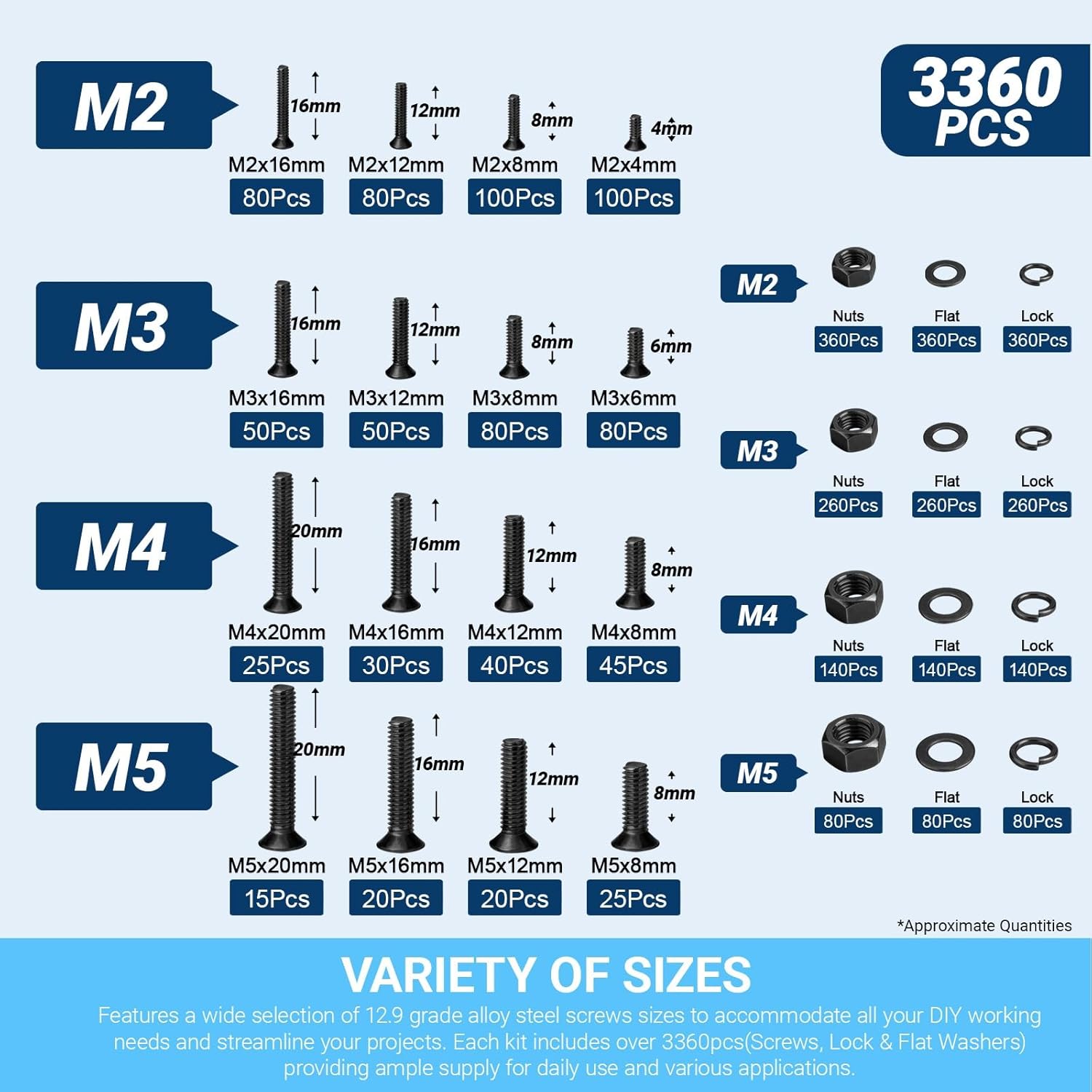 3360Pcs M2 M3 M4 M5 Screws Set, Countersunk Hex Socket Head Cap Screws with Nuts and Flat Washers & Lock Washers, 12.9 Grade Alloy Steel Machine Screw Assortment Kit