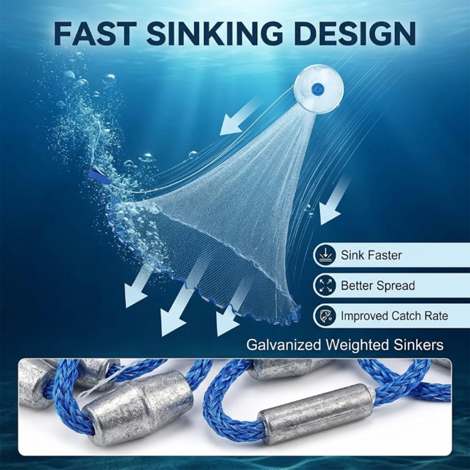 Red de Pesca de Mano, Trampa de Red de Pesca portátil para Exteriores, Fabricada en Nylon monofilamento Moldeado a Mano con Trampa para señuelos para línea de Mano (2,4 m)