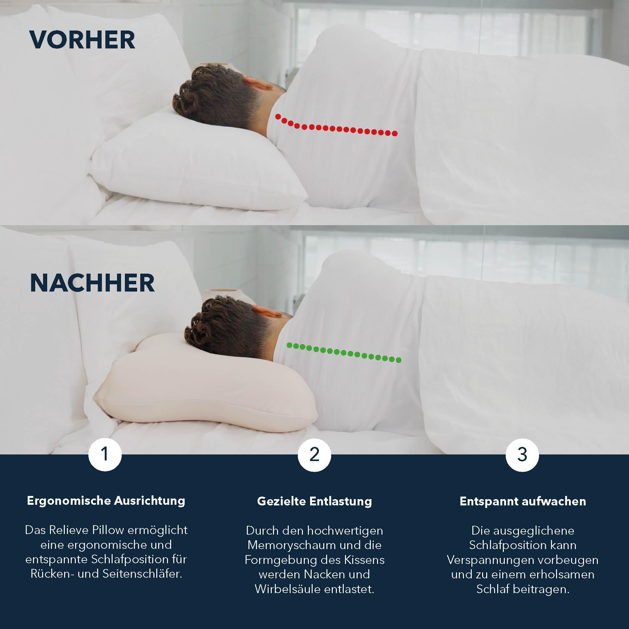 smartsleep® Almohada cervical Relieve Pillow – Almohada ergonómica de espuma viscoelástica de espuma viscoelástica, soporte HWS para dormir de espalda y de lado, transpirable, hipoalergénica