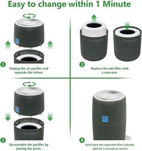 Miniatura 7 de Reemplazo del filtro de purificador de aire, compatible con mini purificadores de aire Core, HEPA 3 en 1, carbón activado de alta eficiencia,