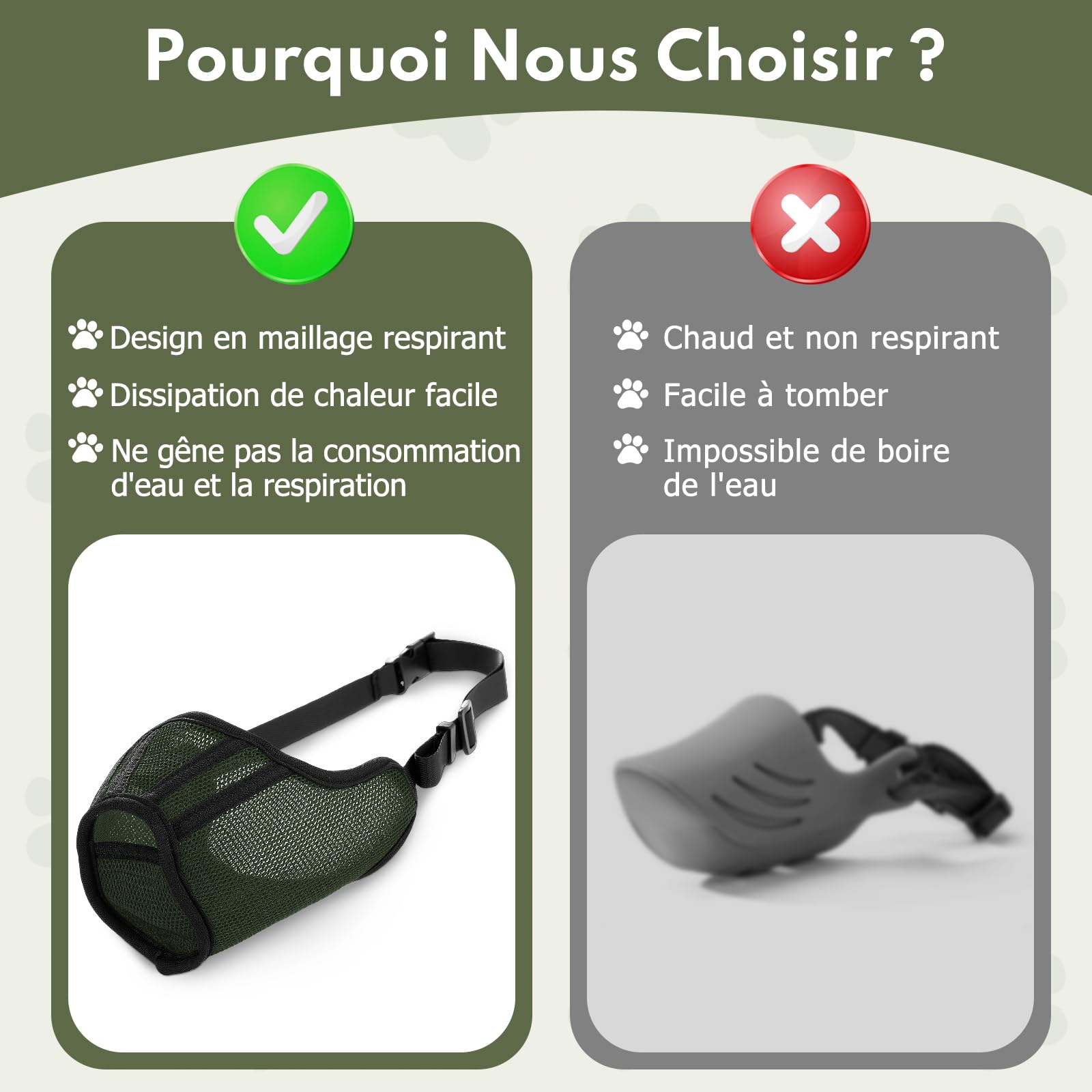 Muselière pour Chiens,2pièces Réglable Semi-fermée Museliere pour Chiens Petit Respirant Anti-Morsure,Engrener Muselière Chien Petite Taille pour Les Chien Taille Grande,Moyenne