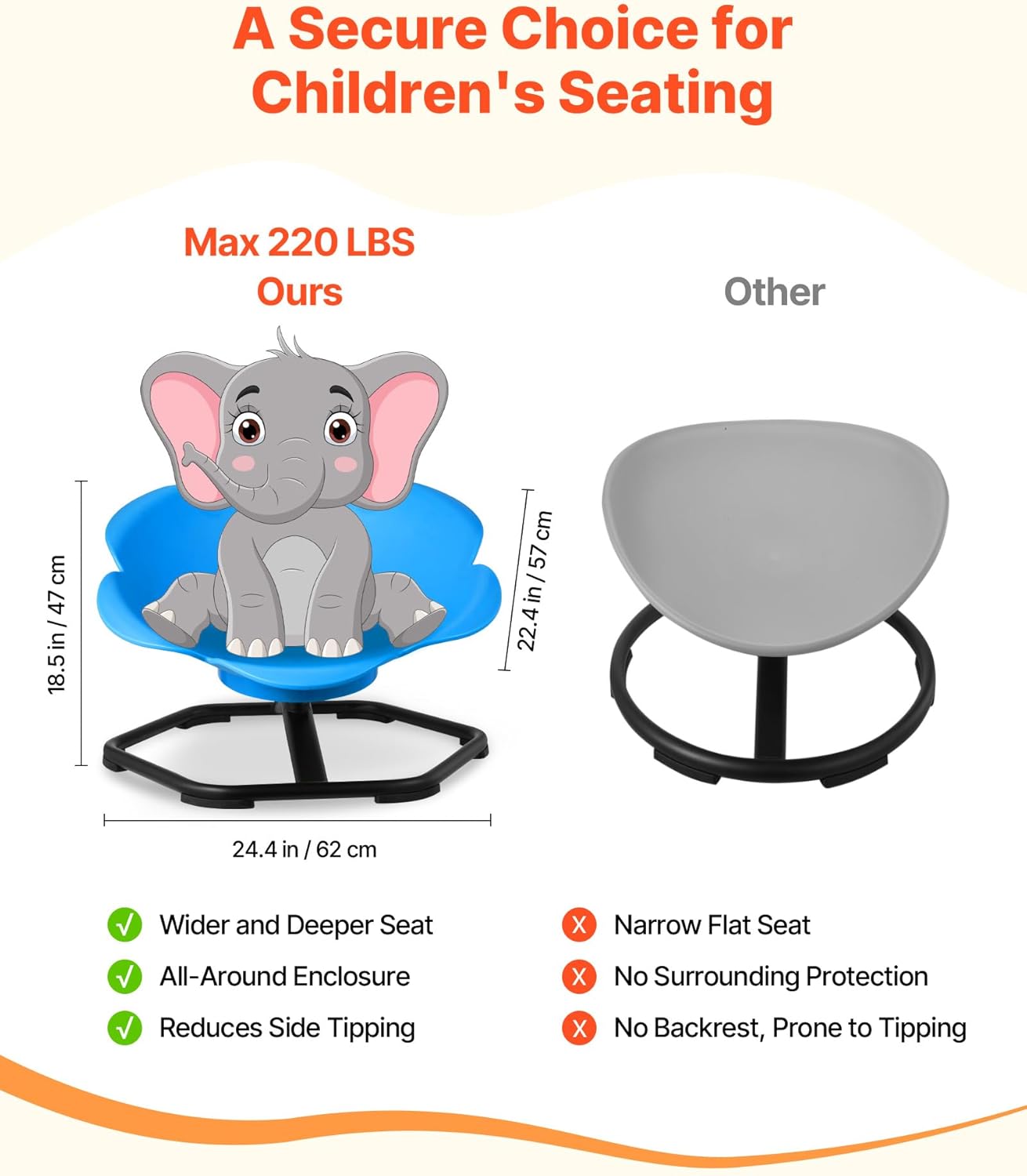 VEVOR Kids Swivel Chair, 220 lbs Capacity, Cylinder Shape Sensory Spinning Chair, Autistic Kids Sensory Toy Seat with Non-Slip Metal Base, Toddler Sit & Spin Seat for Coordination Balance Focus, Blue