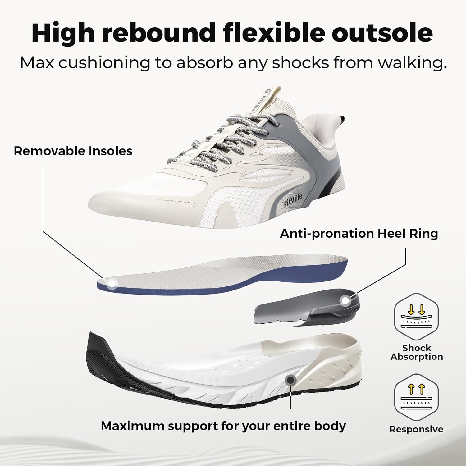 FitVille Comfortable Extra Wide Walking Shoes for Men Lightweight Mens Walking Shoes Wide Width Non Slip Cushioned - Image 4