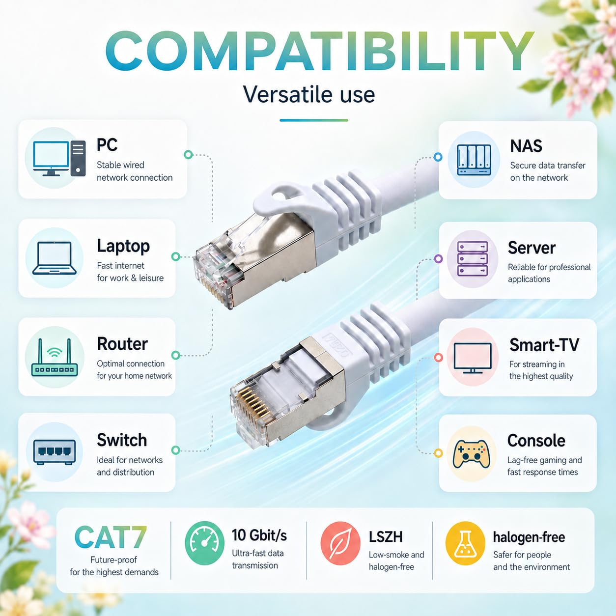 1aTTack.de 30m - Grey - 1 Piece - CAT.7 - Network Cable Patchcable Lancable Ethernet - 10GBASE-T - 10000 Mbps - CAT7 S-FTP Double Shielded PIMF 600MHz Compatible with CAT5 CAT6 CAT6a CAT8