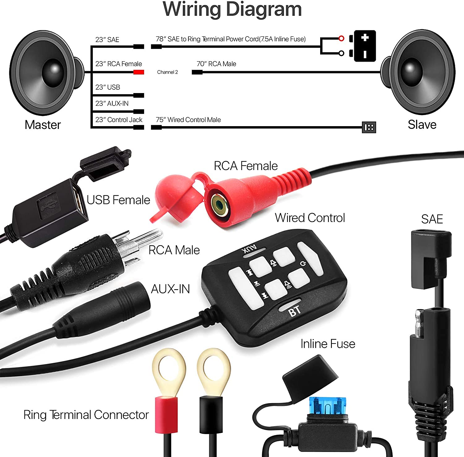 Altoparlanti stereo Bluetooth marini impermeabili da 5 pollici ad alte prestazioni Sistema audio Bass Boat per impieghi gravosi con ingresso USB e AUX, ideale per motocicli ATV/UTV/RZR