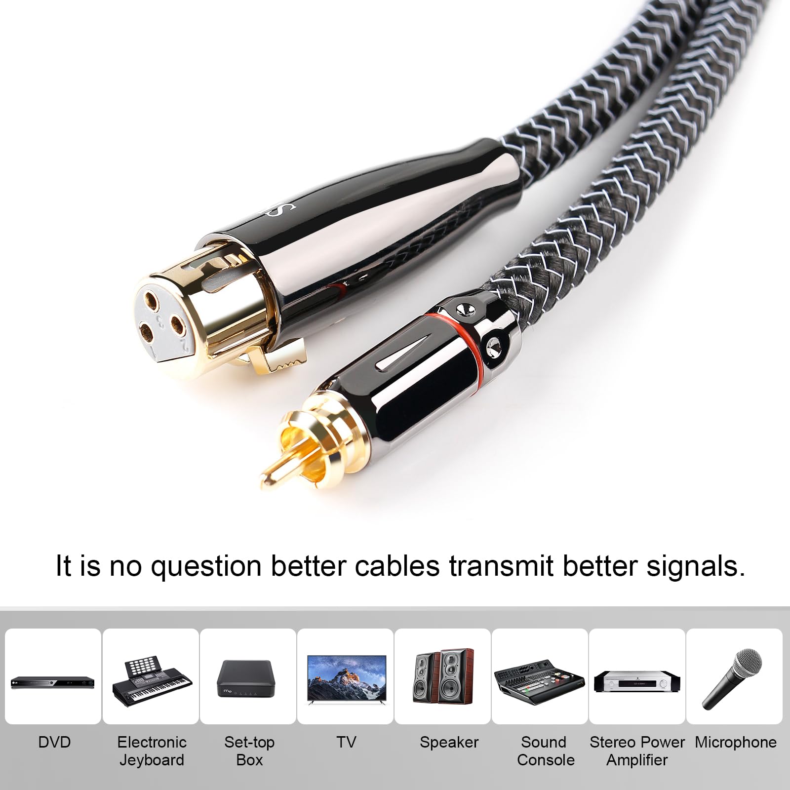 SKW Cavo Singolo XLR Femmina a RCA Maschio, Serie WG a Filo Intrecciato Rame e Argento per Trasmissione Segnale Pura, per Lettori CD, Amplificatori e Impianti Hi-Fi, Lunghezza 1M (Cavo Singolo)