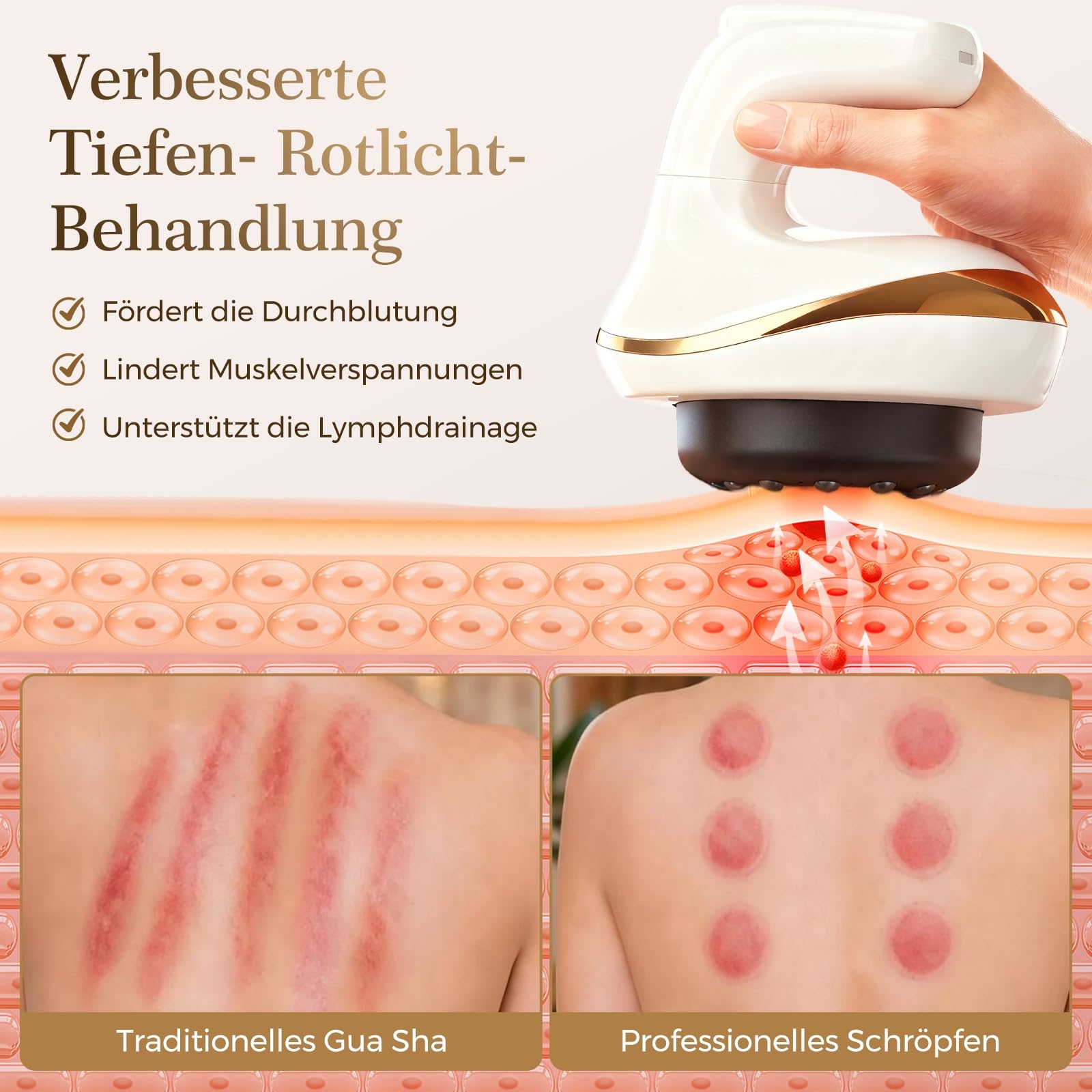 4-in-1 Cellulite Massagegerät Anti Massage: Vakuum Massagegerät Gegen Cellulite mit Wärmetherapie - Schröpfgerät Elektrisch Kabelloses - Straffere Haut für Rücken, Bauch, Arme, Beine Ganzkörper