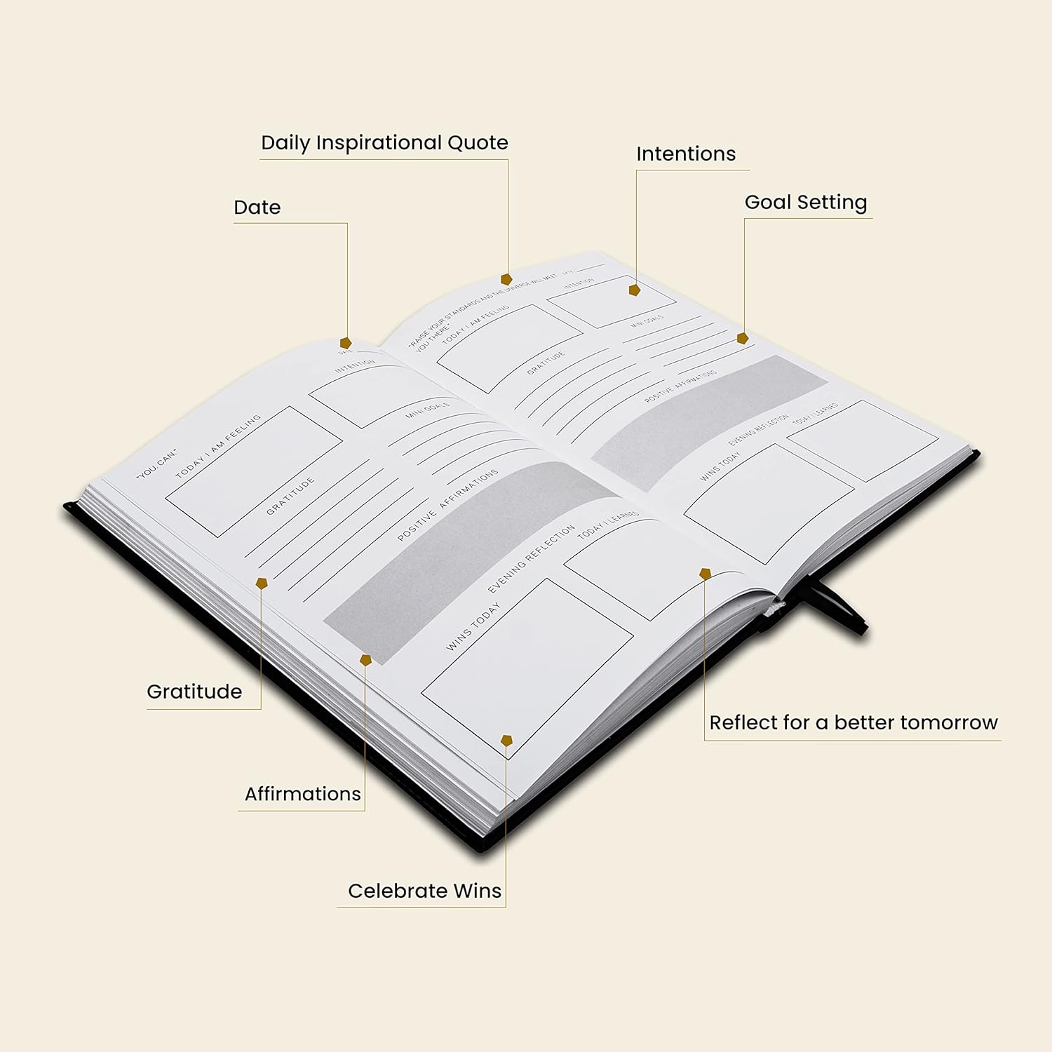 PopJournal Abridged Progress Over Perfection Motivational Journal for Women - Hard Cover Note Book w/ Black Faux Vegan Leather Cover, GSM FCS certified paper, Sewn Binding 6 Month Usage, Gold      Hardcover