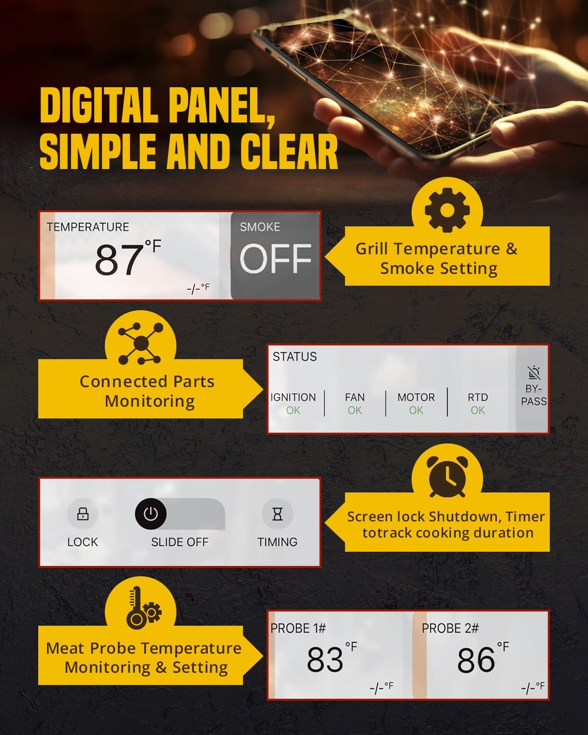 JZW-Shop PID Rectangular Smart App-Enabled WiFi Pellet Grill Controller Board for Pit Boss Navigator, Sportsman, Mahogany, Pro Series & More – Control Panel Replacement
