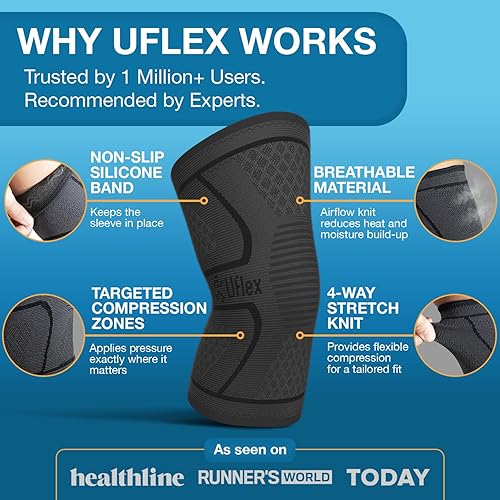Miniatura 2 de UFlex Athletics Rodillera de compresión para rodillas para mujeres y hombres - Rodillera de soporte para deportes, correr, levantamiento de pesas