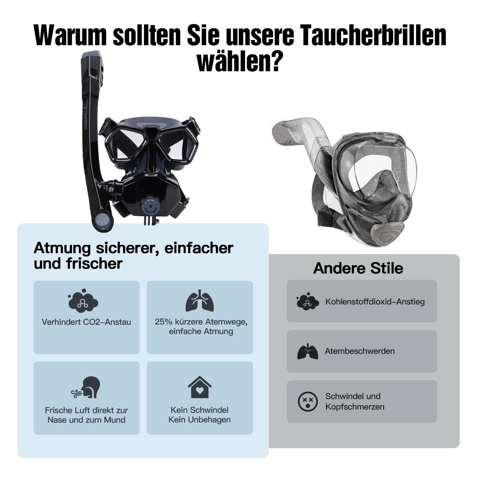 TOMSHOO Schnorchelset Erwachsene, Vollgesichts Schnorchelmaske mit Druckausgleich und Kamera-Halterung, 180° Panoramablick Tauchmaske, Anti-Fog Anti-Leck aus Gehärtetem Glas für Herren und Damen