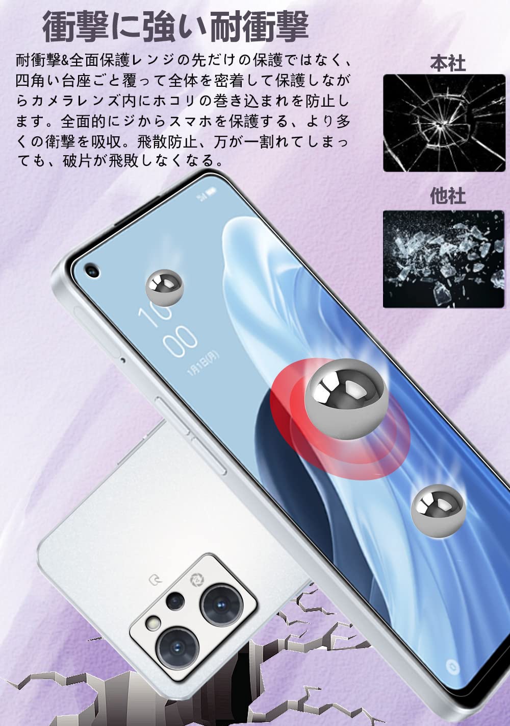 Amazon.co.jp: 【ガイド枠付き】oppo reno7 a ガラスフィルム+おっぽ 