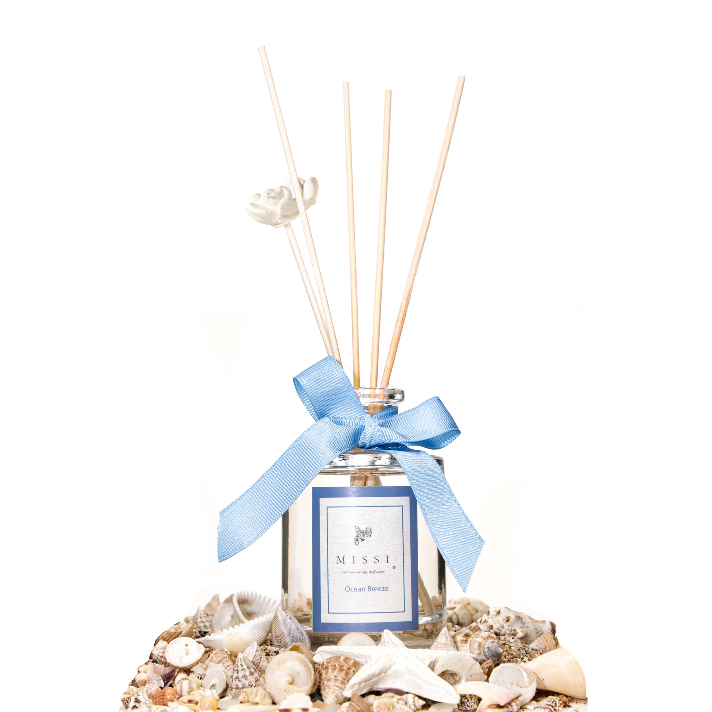 110 ml Silindir Şişe Ocean Breeze Oda Kokusu