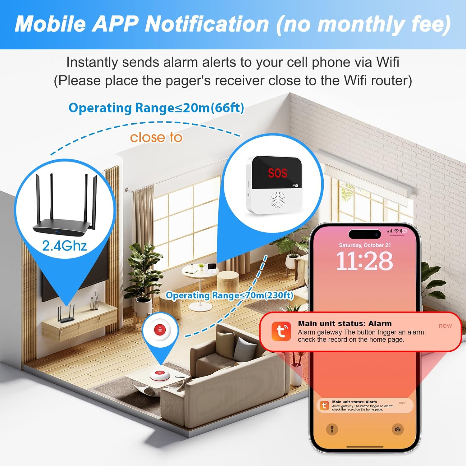 SanJie WiFi Rechargable Caregiver Pager Emergency Alert System with 2 Call Buttons, 1 Alert Watch & 1 Receiver for Seniors, Elderly, Patients, Disabled at Home - Supports 2.4GHz Wi-Fi Only