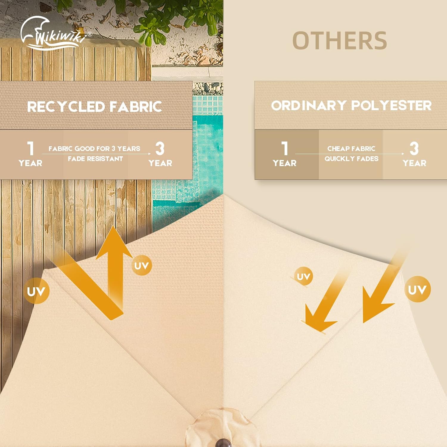 wikiwiki H Series Patio Offset Hanging Umbrella 10 FT Cantilever Outdoor Umbrellas & 230lbs Weighted Base
