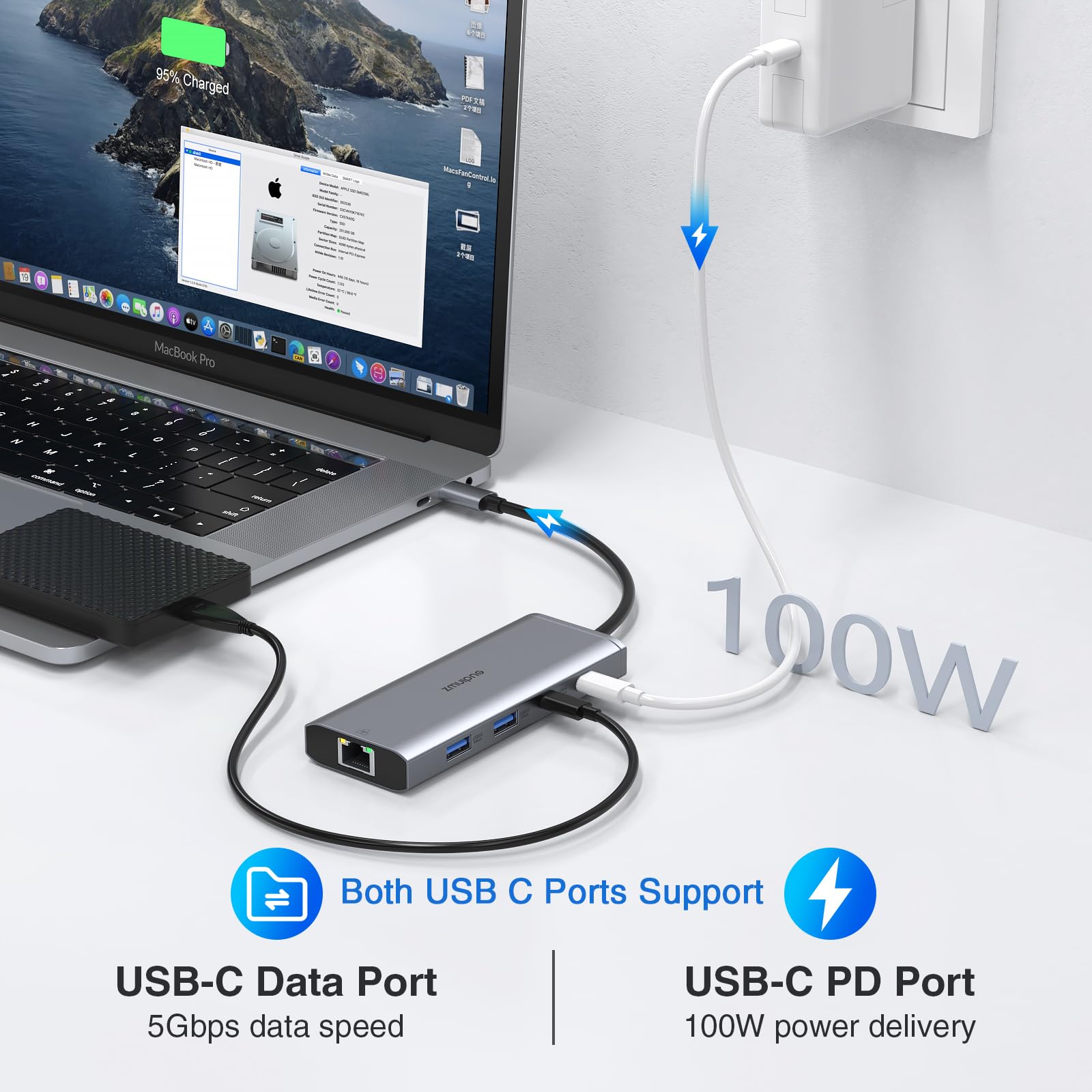 Amazon | ドッキングステーション MacBook Pro Air USB Cドッキング