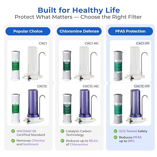 Miniatura 8 de iSpring CKC1-PF - Filtro de agua para encimera de 2.5 x 10 pulgadas, filtro probado por SGS, reduce PFAS, cloro y olores, fácil instalación, se