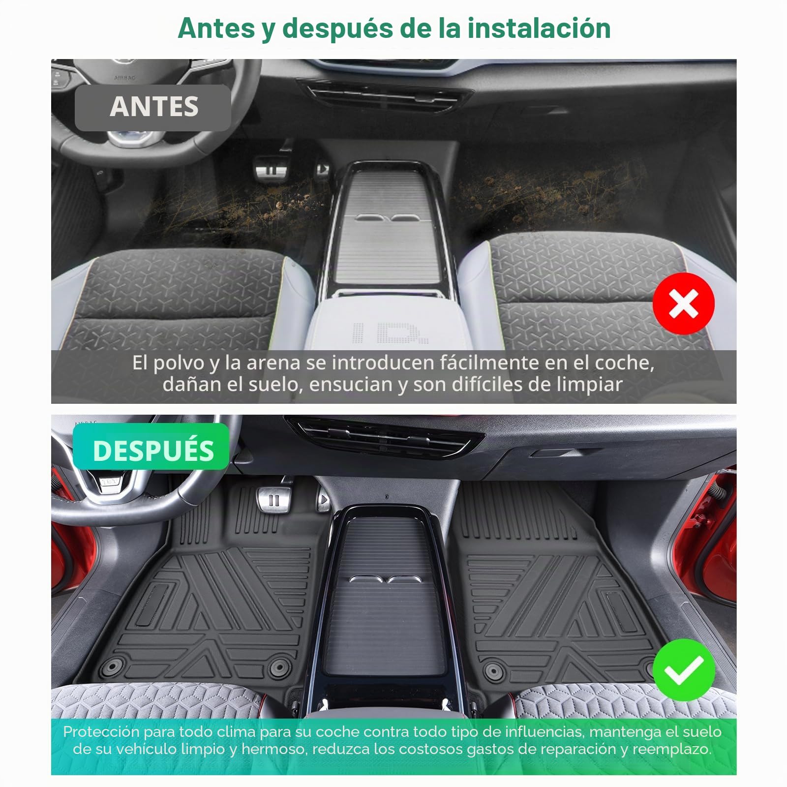 GAFAT V W ID.4 ID.5/ Skodα Enyaq IV 2021-2025 2026 Alfombrillas de Goma, ID4 2025 Alfombrillas Originales con Escaneo 3D de TPE, Borde Alto, Compatible con VW ID.4 Accesorio