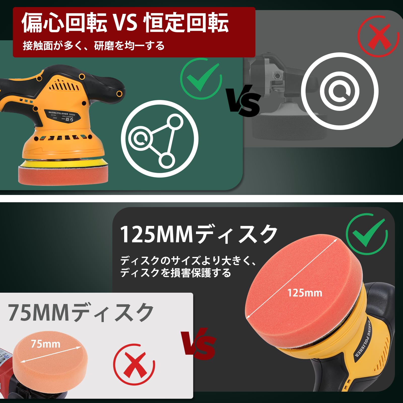 Amazon | ポリッシャー 小型 Aumotop電動ポリッシャー 8段変速 ダブル