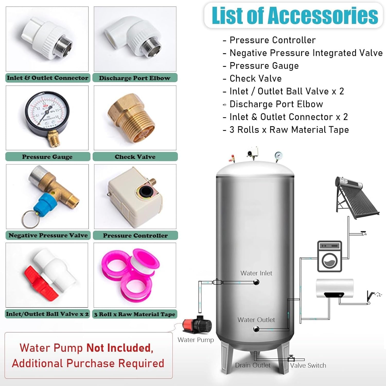 AviiSo Wasserkanister für Wassersystem/Brunnenpumpe, 60 100 160 200 250 300 L Automatischer turmloser Wasserlieferant, Komplettes Zubehör (Size : 60L/15.8Gal(60X40cm/23.6x15.7in))