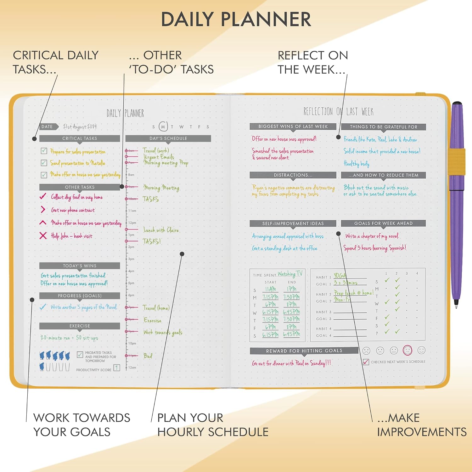 Daily Planner & appointment diary, Gratitude journal, wellness journal & Undated weekly planners and organisers - Image 4
