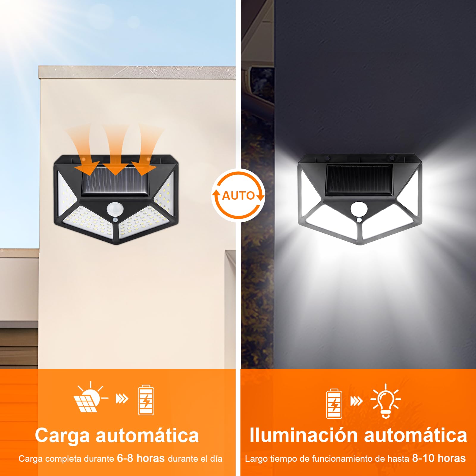 GRIFEMA Luz Solar Exterior para Jardín con Sensor de Movimiento, Focos LED Exterior Solares, Lámpara de Pared Solar Impermeable 100 LEDs, 3 Modos, Ángulo 270°, IP65, Batería 800mAh, GDK203