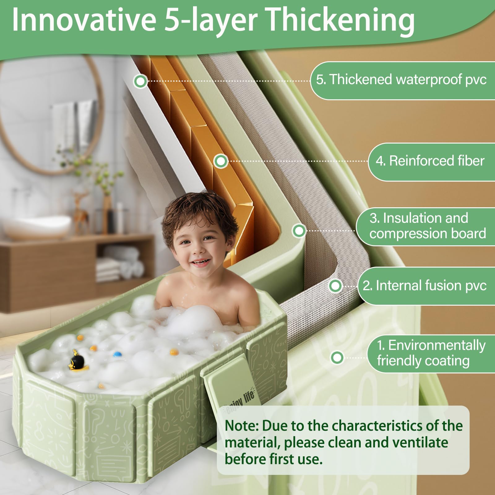 Faltbare Kinderbadewanne – Multifunktionale Badewanne für Dusche, platzsparend und tragbar, ideal für Kinder von 0-8 Jahren – Faltbare Badewanne für Zuhause und Reisen mit Abflussstopp (Grün)