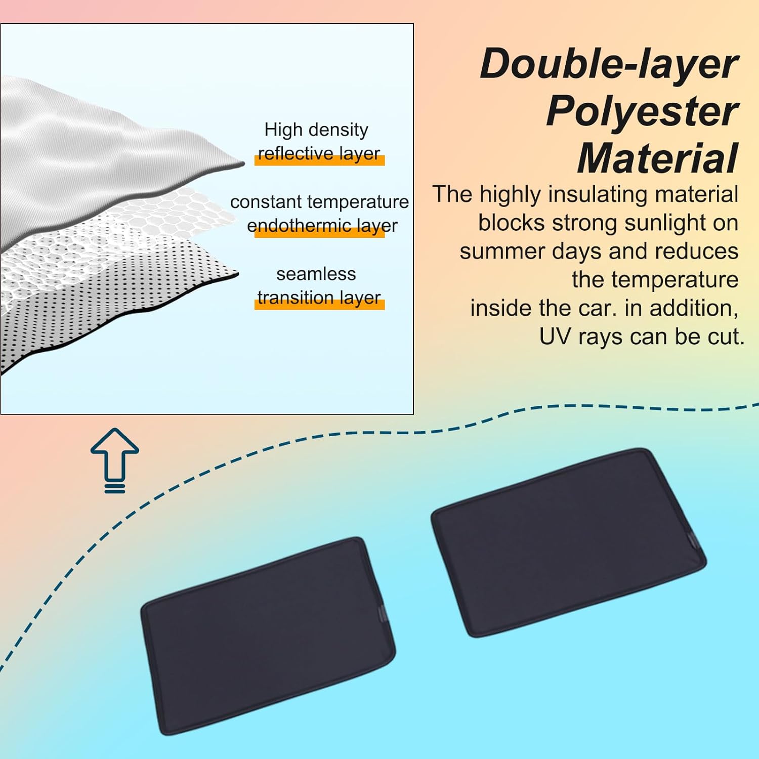 Car Side Window Sunshade Compatible with INEOS Grenadier 2020-2024 2025+, Breathable Privacy Blackout Car Seat Camping Super Stretchy Mesh Window Cover (Front)