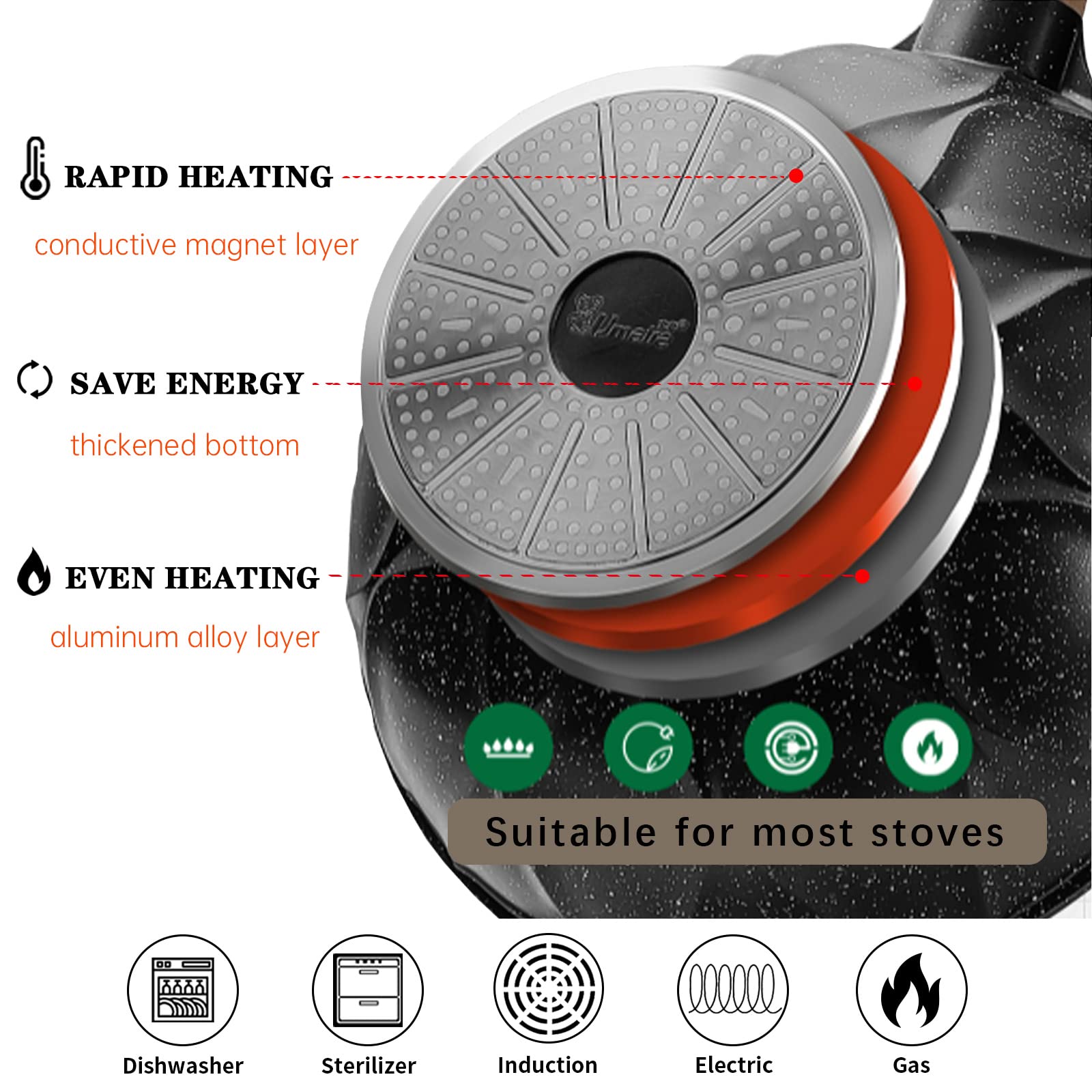 Buy UMETRE Nonstick Deep Frying Pan Skillet With Lid Granite Coating